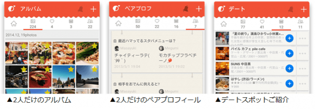 街コンのイメージだったリンクバルの今後の事業が気になる